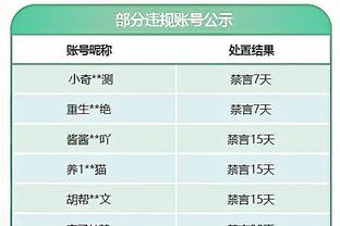 世体：阿劳霍禁赛一场罚款600欧，禁赛将在国王杯执行